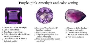 about amethyst color grading and price chart amethyst