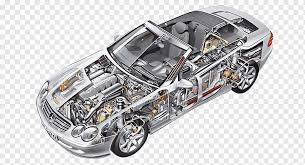 Car Automotive Industry Bearing Machine Cars Chart Compact Car Company Car Png Pngwing