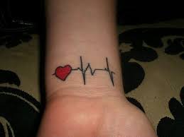 Heart Tattoo Wrist Tattoos For Women Tattoos For Women Wrist Tattoos
