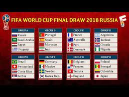 2018 fifa world cup™ winners france netted 14 goals en route to lifting the trophy in moscow. Official Fifa World Cup 2018 Final Draw Result Tickets Guide To The Finals In Russia Youtube