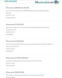 Les pharmacies affichées sont celles qui ont été de. Pharmacie De Garde Marrakech Aujourd Hui Tous Les Secteurs Moutamadris Ma
