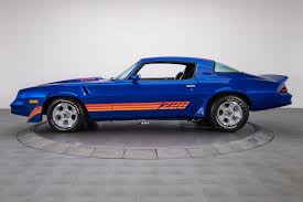 Image result for Bright Blue 1981 Motor Home