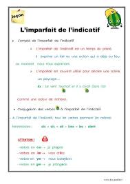 L Imparfait De L Indicatif Cm2 Imparfait Enseignement Du Francais Enseignement