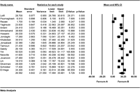 Methadone replacement therapy takes place when a patient is. The Effect Of Methadone On Depression Among Addicts A Systematic Review And Meta Analysis Health And Quality Of Life Outcomes Full Text