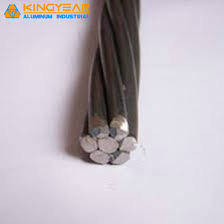 Route the coaxial cable and messenger (ground) wire from the bottom of the mast to the grounding block. China Ehs Galvanized Steel Wire Strand Earth Wire Stay Wire Shield Wire China Earth Wire Ehs Earth Wire