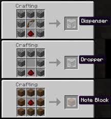 Mining Ores And Other Materials In Minecraft 12 Steps With Pictures Instructables Iron ingots + redstone dust. mining ores and other materials in
