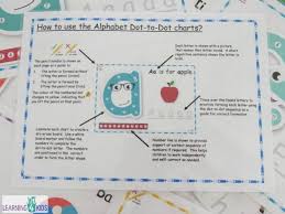 (notice how the 4 looks like an 8, and the 7 looks like a 9 in begali numerals. Printable Dot To Dot Alphabet Letter Charts Writing Alphabet Letters Educational Flash Cards Lettering Alphabet