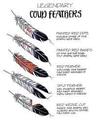 How To Make A Halo Warbonnet Google Search Feather Meaning Feather Tattoo Meaning Trendy Tattoos