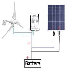 Eco Worthy 400w Wind Turbine Generator 100w Solar Panel Home Wind Turbine Wind Turbine Generator Wind Turbine