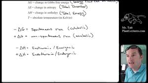 Ap Biology Exam Math How To Use The Formula Sheet