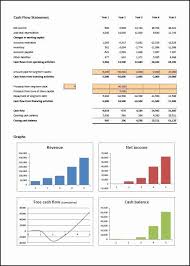5 Year Financial Plan Template Lovely Financial Projections Template Excel Financial Plan Template Simple Business Plan Template Business Plan Template