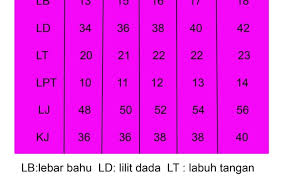 Beberapa ukuran yang sering digunakan nah disini akan kami berikan rincian mengenai foto 10r itu berapa cm, mm, dan inci beserta resolusi kamera yang cocok agar saat mencetak foto. Ukuran 1 Cm Ke Inci Soalan H Cute766