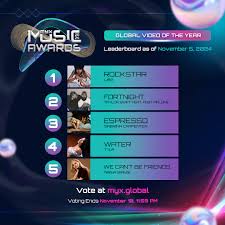 Voting for MYX Music Awards has been extended until November 15! Please  vote #LISAxROCKSTAR as the “Global Video of the Year” 🗳️ Lisa is the first  K-pop soloist to get this nomination!