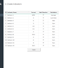 Excel 2010 dashboard templates free download and excel dashboard templates xls. 1