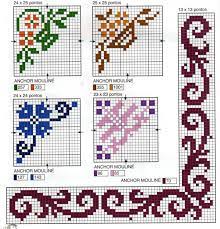 We did not find results for: How Minecraft Got Me Interested In Cross Stitch