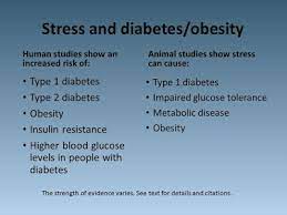 Stress Diabetes And The Environment
