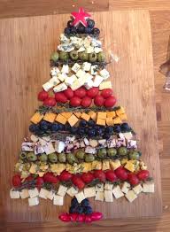 4b1620294c362486c778f729b3c84f5d Jpg 676 919 Pixels Repas Noel Repas Noel Facile Noel Cuisine