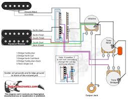 Easy to read wiring diagrams for guitars & basses with 3 humbucker pickups. 1 Humbucker Plus 1 Single Coil Wiring Diagram Wiring Diagram For Distributor Pipiiing Layout Yenpancane Jeanjaures37 Fr