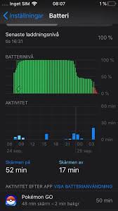 Severe Battery Drain After Updating My Iphone Se To Ios 13 52 Minutes Of Use 50 In Pokemon Go Completely Drained My Battery Ios Or Pokemon Problem Thesilphroad
