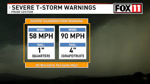 Aug 27, 2021 · baltimore (wjz) — the national weather service has issued a severe thunderstorm warning for baltimore and harford counties until 7:00 p.m. Severe Thunderstorm Warnings Now Given Additional Labels Context Wluk