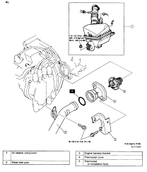 Provides electrical schematics as well as component location for the entire electrical. 2000 Mazda Millenia Engine Diagram Cole Hersee Solenoid 24059 Wiring Diagram Begeboy Wiring Diagram Source