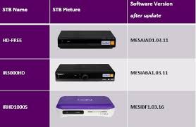 The list of packages is increasing, with each addition, you will find new channels directly in your box without any user intervention required. Bein Receiver Software Update