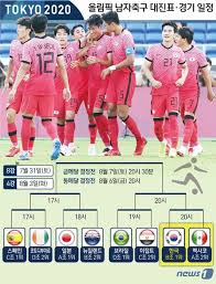 설명:라이브스코어 사이트에서 500개이상의 축구리그, 컵대회와 토너먼트 경기의 실시간 스코어와 결과를 (예: Nkr9f1xmkoefem