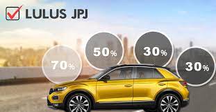 Consumer complaints and reviews about jpj. 8 Ways To Choose The Right Tint For Your House Window Winshield
