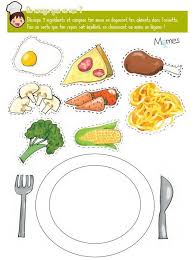 Jeu De L Assiette Equilibree Beslenme Saglikli Beslenme Saglikli
