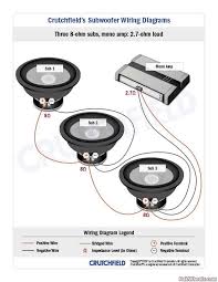 Everybody knows that reading wiring diagrams for 3 4 ohm subwoofers is helpful, because we can get too much info online from your reading materials. Subwoofer Wiring Diagrams Big 3 Upgrade In Car Entertainment Ice Pakwheels Forums