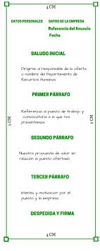 La Carta De Presentacion Como Complemento Necesario Del Cv Racerfor Carta De Presentacion Laboral Carta De Presentacion Consejos Entrevista De Trabajo
