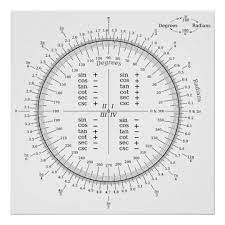 A la decouverte des axes du cercle. 37 Idees De Trigonometrie Trigonometrie Lecon De Maths Eolienne Verticale
