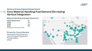 Plug power inc., an alternative energy technology provider, engages in the design, development, manufacture, and commercialization of fuel cell systems for the industrial continue researching plug. Ex 99 1 2 Tm2031683d1 Ex99 1 Htm Exhibit 99 1 Exhibit