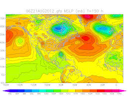 Model Forecast Best Computer Artwork Starry Night