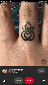 Some of the common symbols used in breast cancer tattoos are: S A Survivor Symbol Survivor Symbol Infinity Tattoo Tattoos
