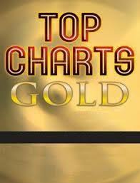 Mica mireasa episodul 616 online subtitrat in romana va este oferit. My Favorite 3000 Top Songs Chart All Times All Genres Rate Your Music