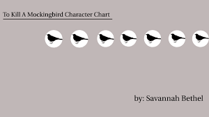 to kill a mockingbird character chart by savannah b on prezi