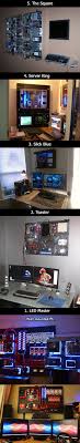 Here Are Some Awesome Wall Mounted Computer That Think Outside The Box Custom Computer Computer Projects Computer Build