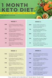Pin On Victoria Healthy Ideas