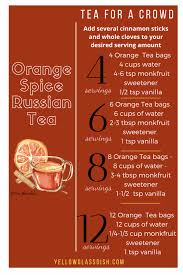 Check spelling or type a new query. Sugar Free Russian Tea Yellow Glass Dish Keto Low Carb Holiday Drink