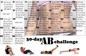 Abs Workout Chart At Home Www Bedowntowndaytona Com