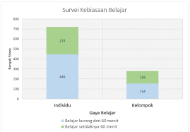 Laporan penelitian dikti pengembangan soal matematika model pisa menggunakan konteks bangka belitung. Kumpulan Soal Pisa Matematika Didno76 Com
