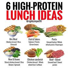 I Know A Lot Of People Out There Do Not Know What To Eat While There Is No Magic Food That You Must High Protein Lunch Ideas Food To Gain