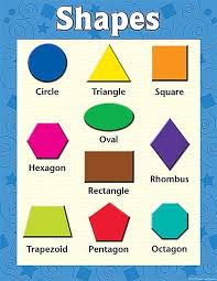 Pin On First Grade