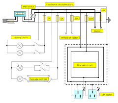 For simple electrical installations we commonly use this house wiring diagram. Schoolphysics Welcome