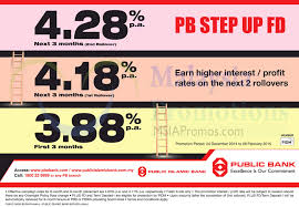 The formula to determine fd maturity amount. Public Bank Up To 3 90 P A Step Up Fixed Deposit 1 Nov 2014 28 Feb 2015