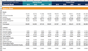 balance sheet definition examples assets liabilities equity what is net on
