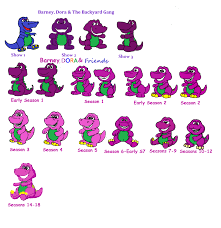 My Design Of The Barney Doll By Purpledino100 Dragon Ball Artwork Barney My Design