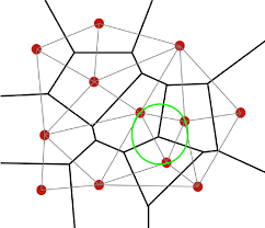 Voronoi Site Points From Delaunay Triangulation Stack Overflow