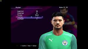 Arijanet anan murić is a kosovan professional footballer who plays as a goalkeeper for english club manchester city, and the kosovo national. Pes 2013 Muric Arijanet Face